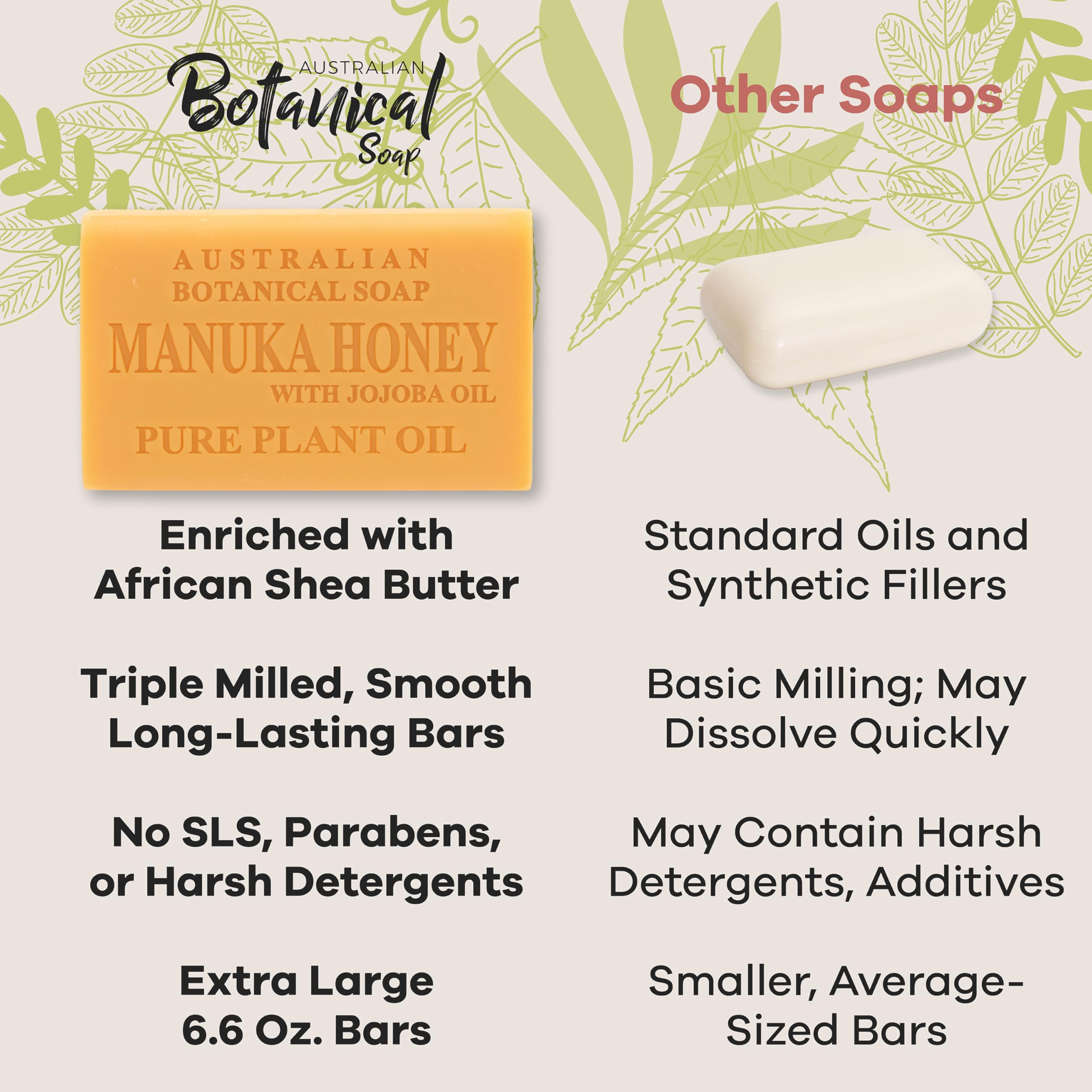 Australian Botanical Soap Fragancia ligera: aroma natural de Australia.