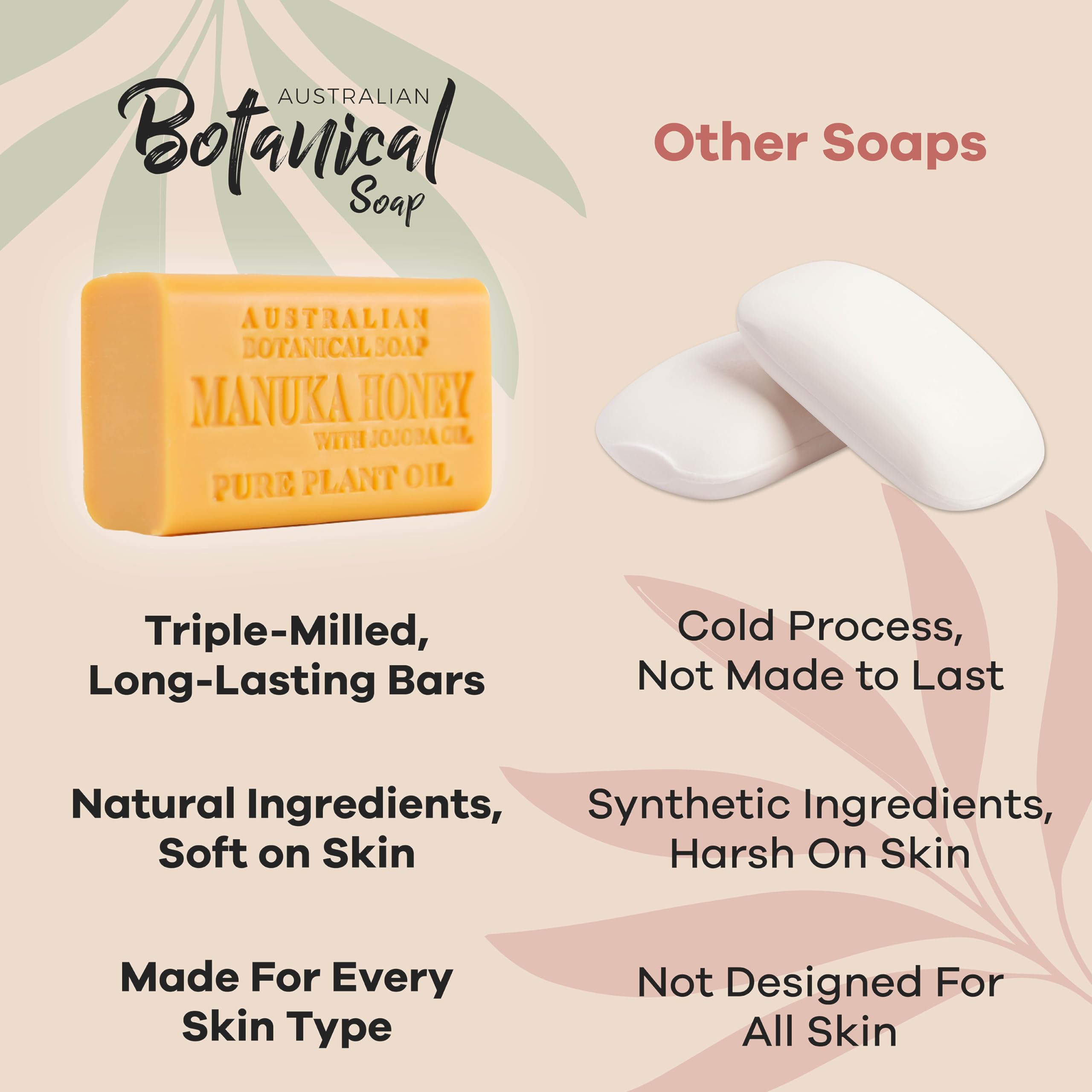 Piel de todo tipo atendida con Manuka Honey y jojoba de Australian Botanical Soap