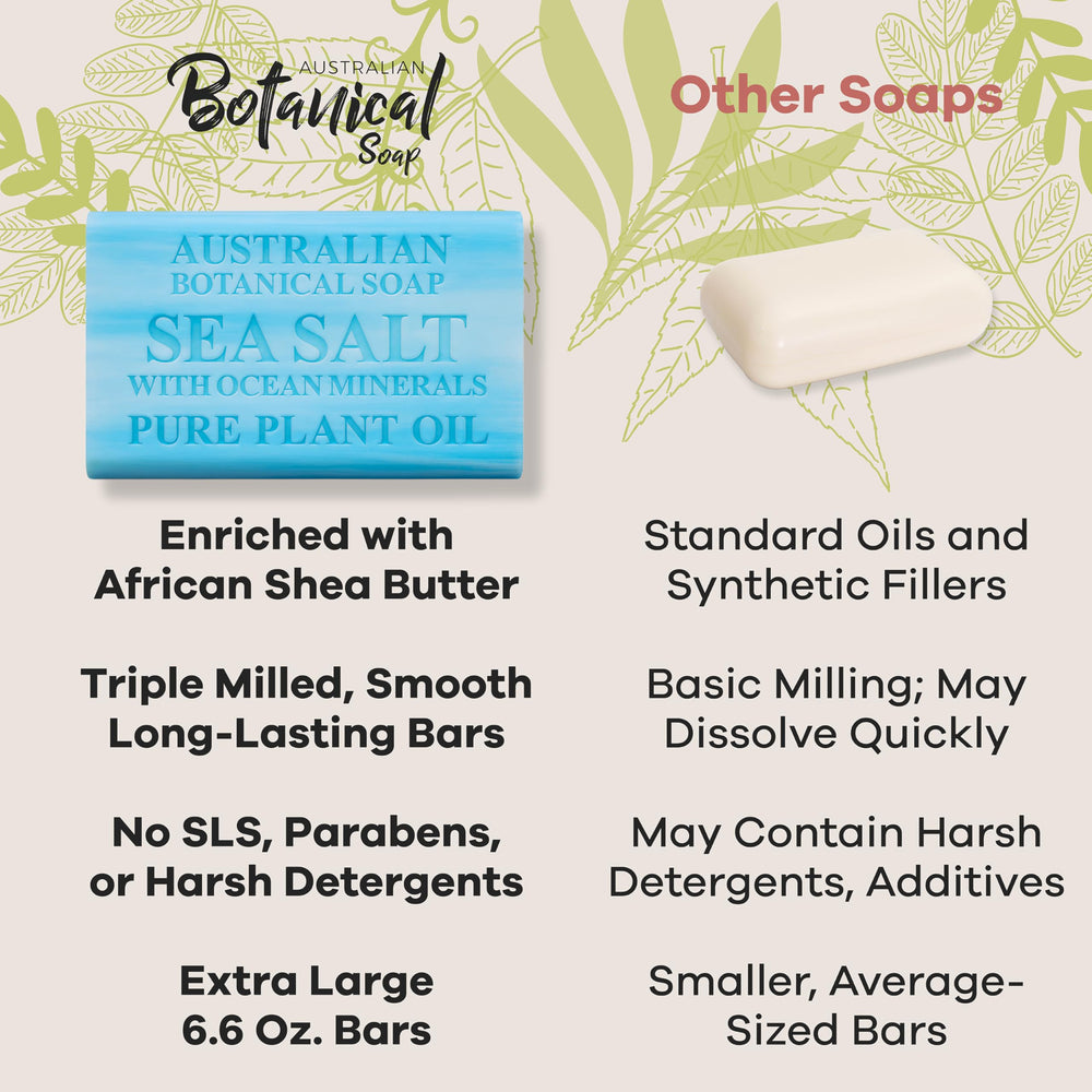 Australian Botanical Soap, proceso de molienda triple para mayor durabilidad
