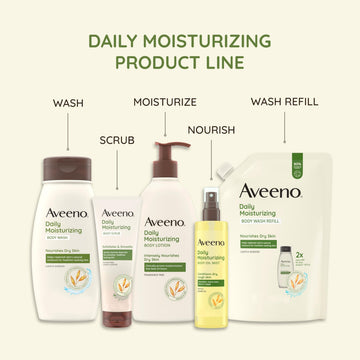 Aveeno tras la ducha: loción suave que se absorbe al instante.