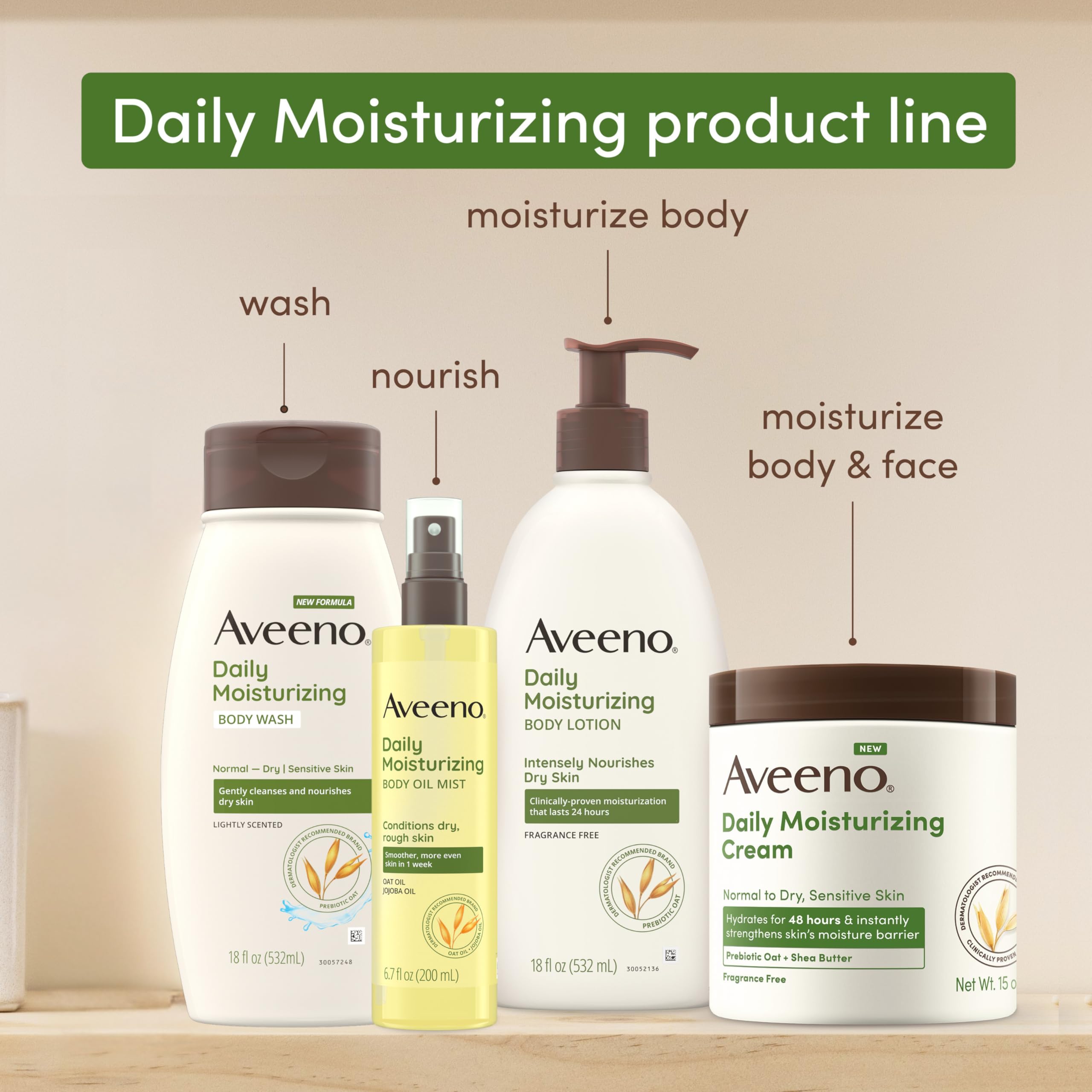 Aveeno complemento con locion hidratante para 24 horas.