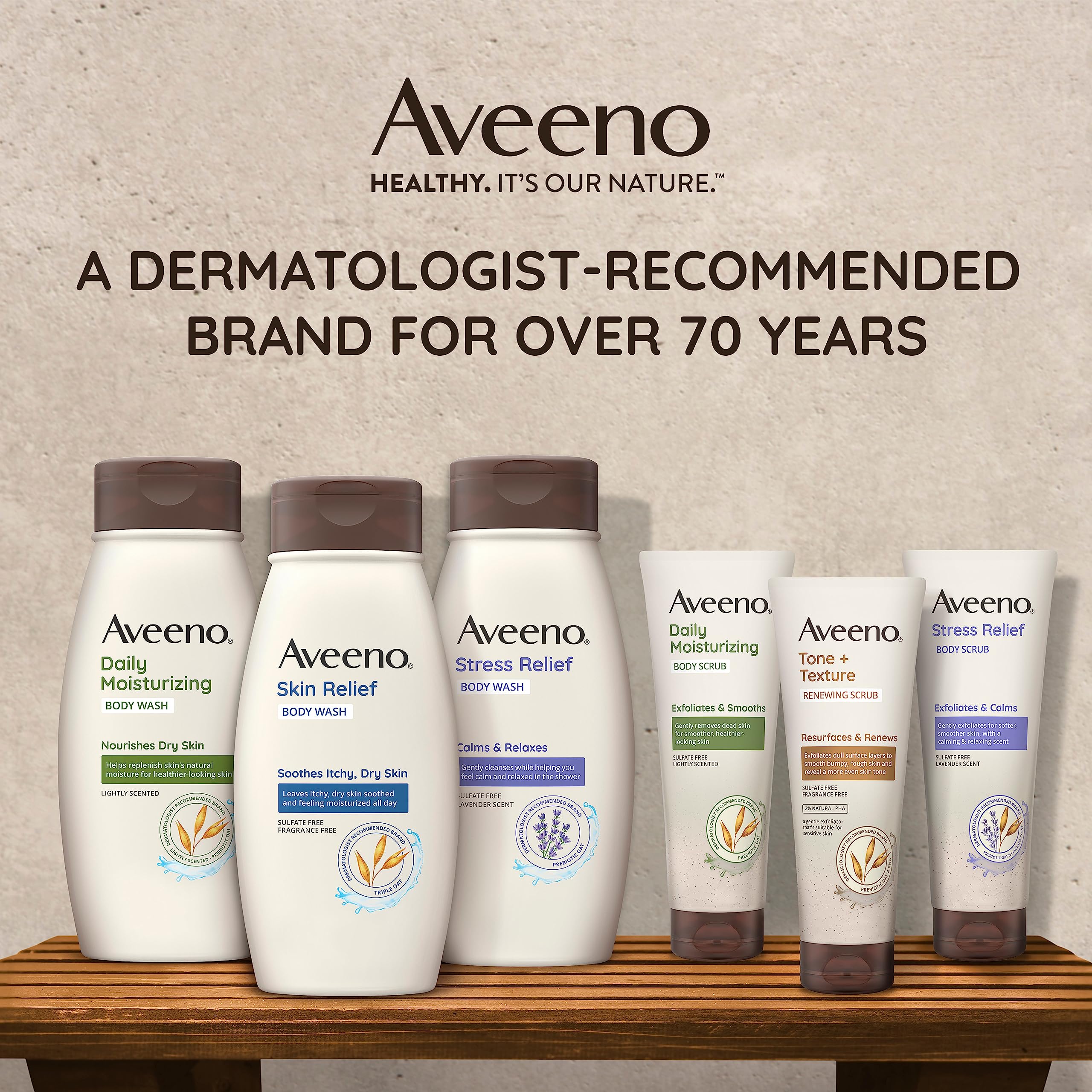 Marca recomendada por dermatólogos desde hace más de 70 años.
