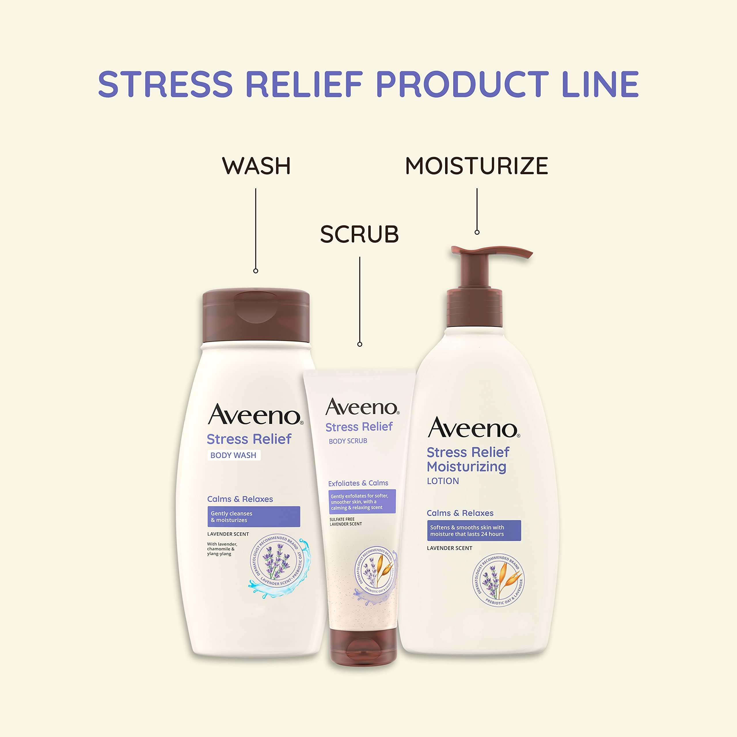 Pack of three Aveeno bottles signals value and convenience