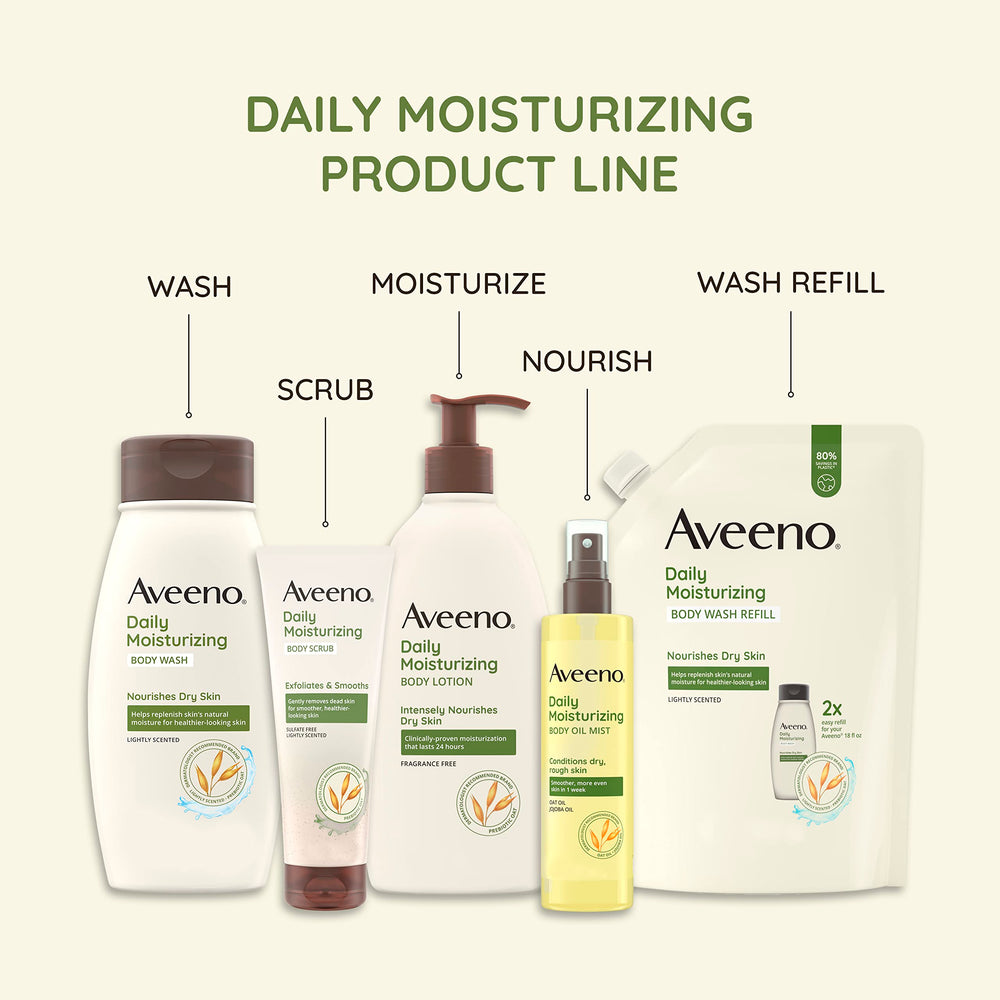 Aveeno uso diario para piel sensible con absorción rápida.