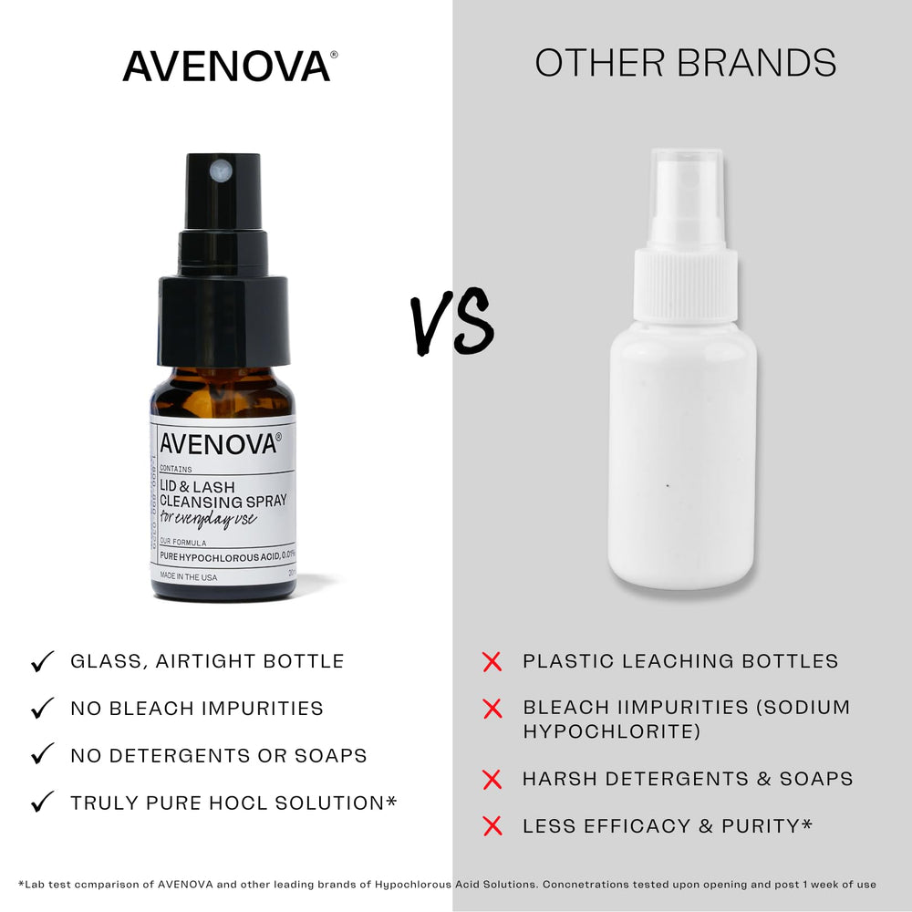 Avenova ayuda a mantener ojos claros durante el dia