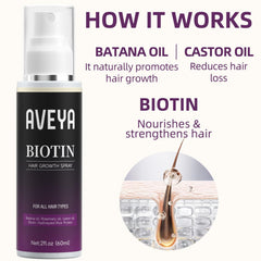 AVEYA spray crecimiento capilar, aceite de batana: nutrición profunda y brillo natural.