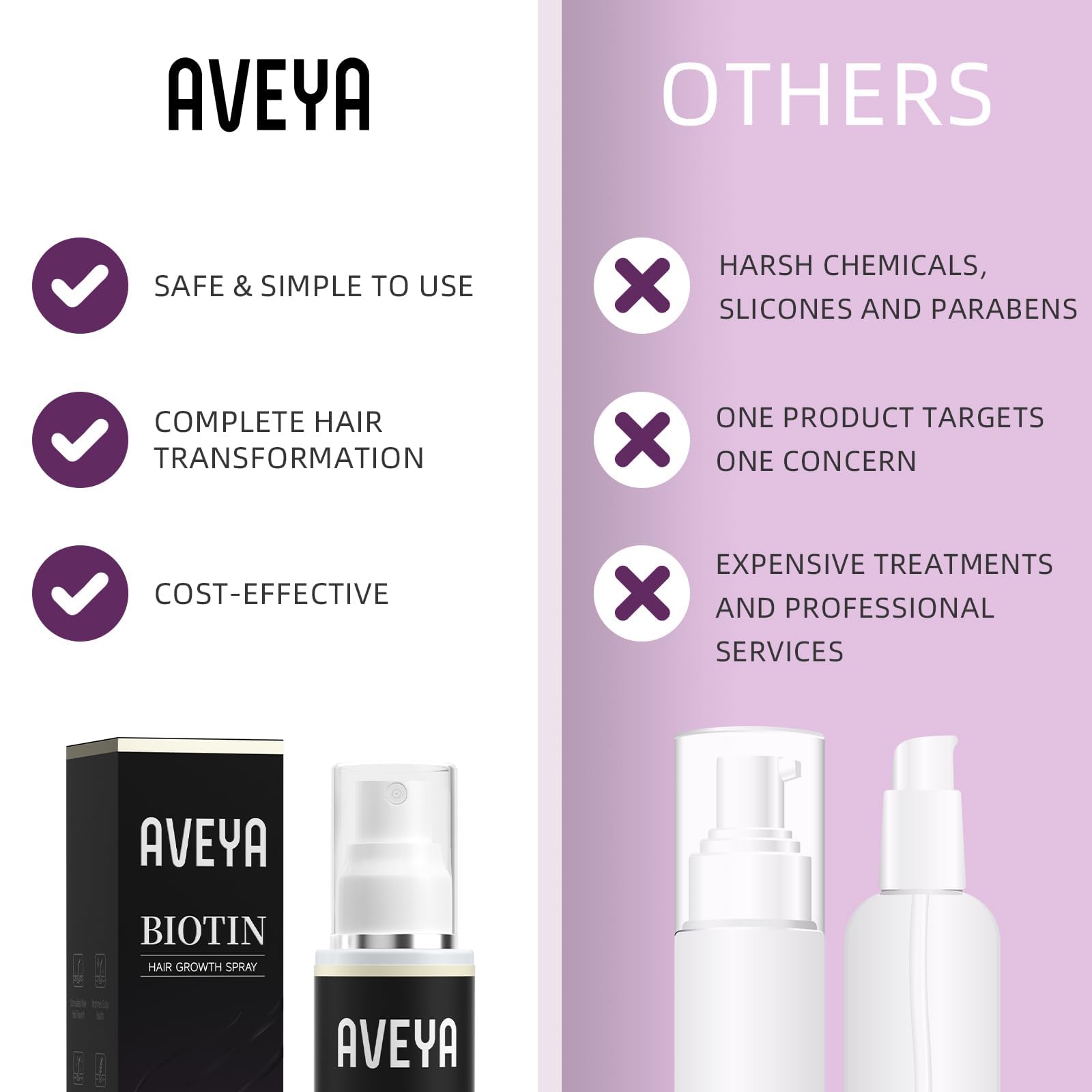AVEYA spray crecimiento capilar, biotina: apoyo a un aspecto saludable del cabello.