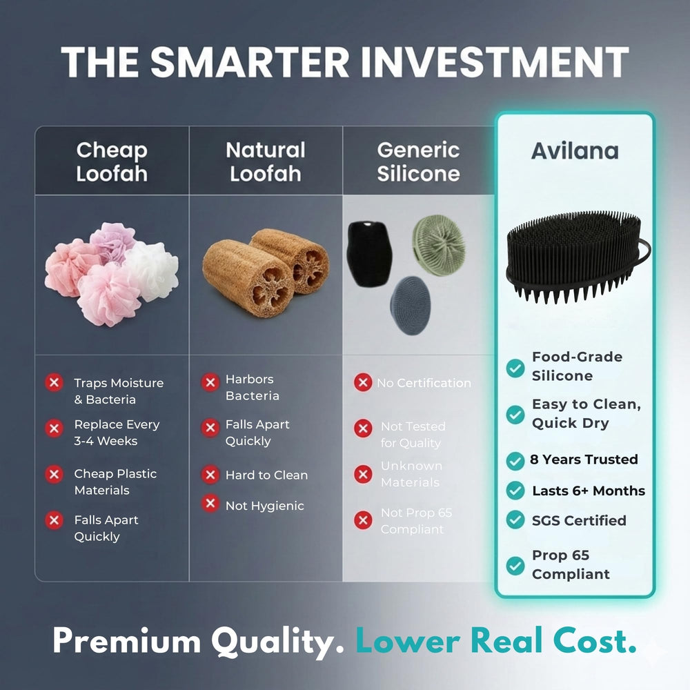 Avilana Premium cepillo-silicona-de-alta-calidad para higiene segura.