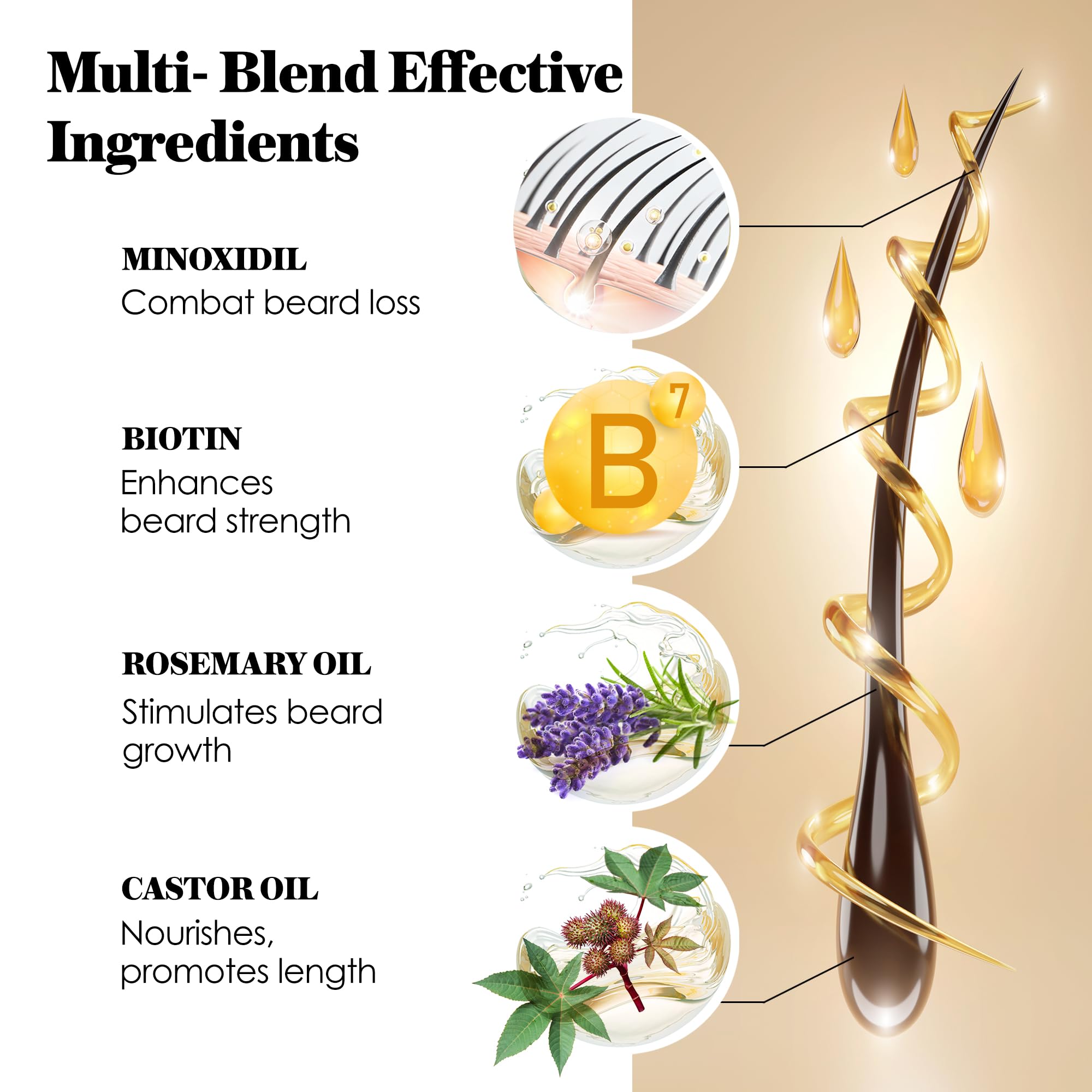 AVITAPURE barba nutrida con vitaminas y nutrientes para salud capilar.
