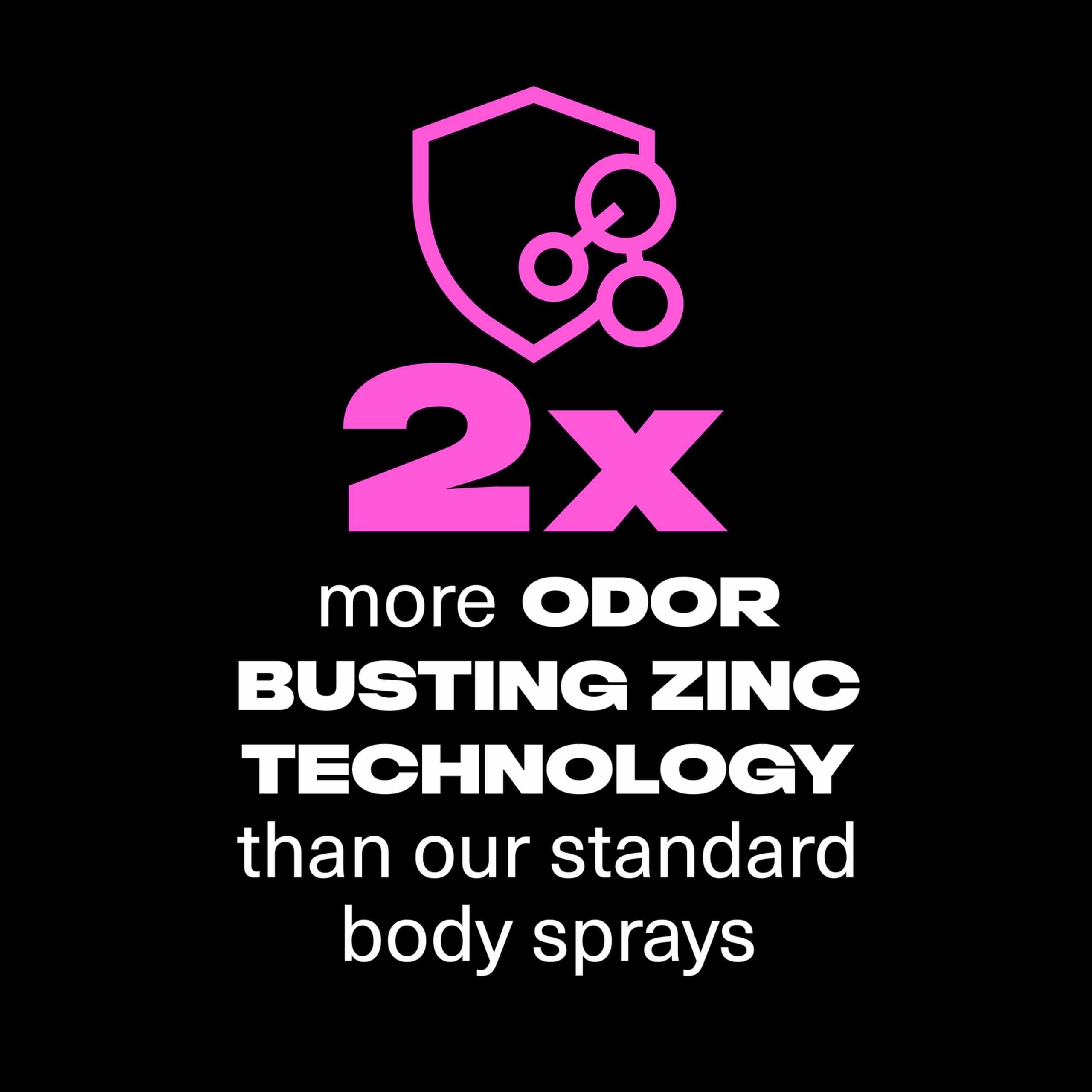 Protección de olor 72 horas con zinc zap para hombre activo.