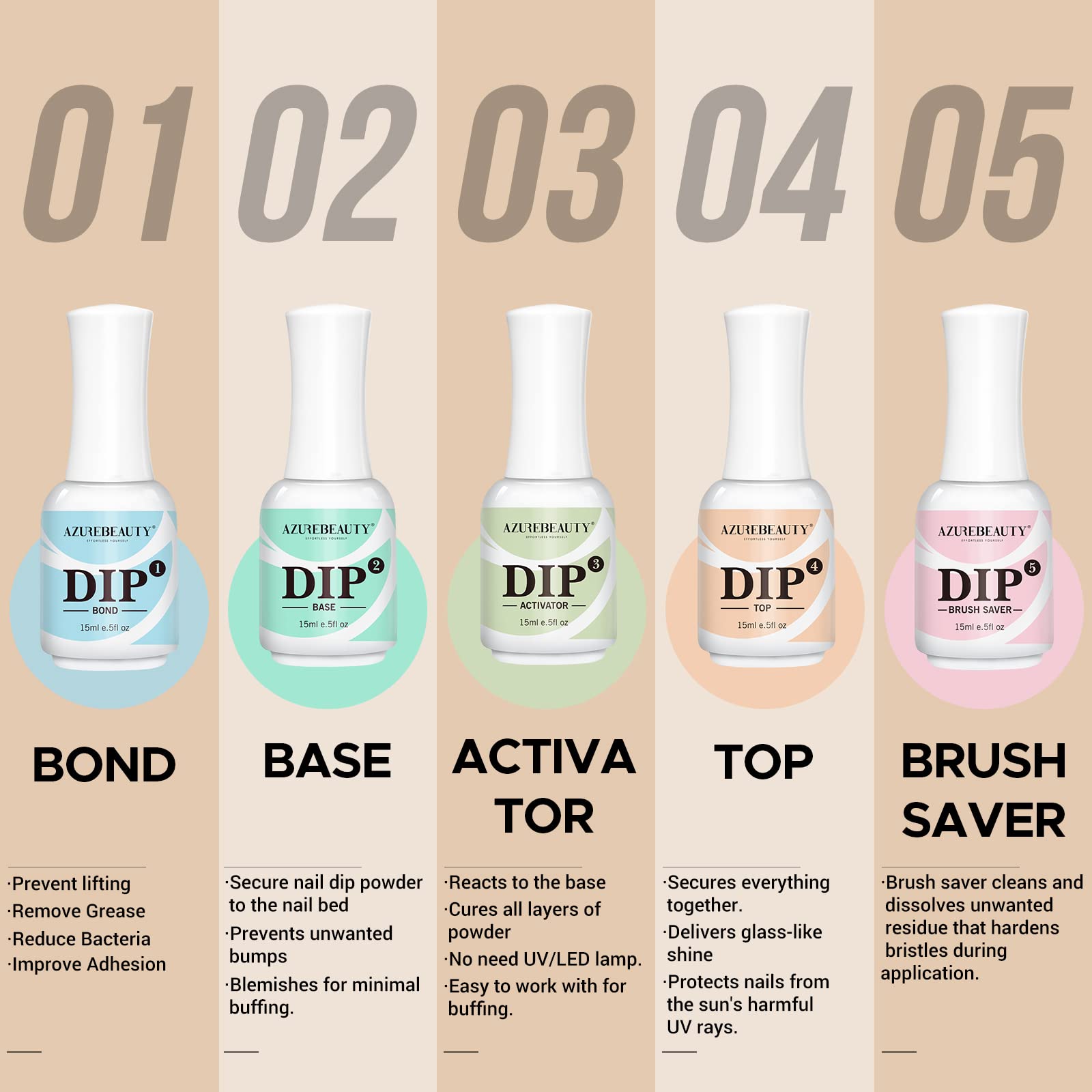 AZUREBEAUTY activador para polvo de uñas 15ml: ayuda al secado y fijación.