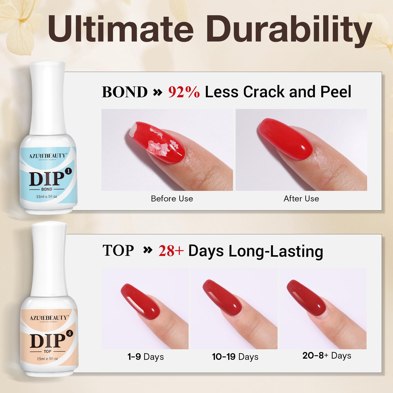 AZUREBEAUTY aplicación rápida sin necesidad de lámpara 15ml.
