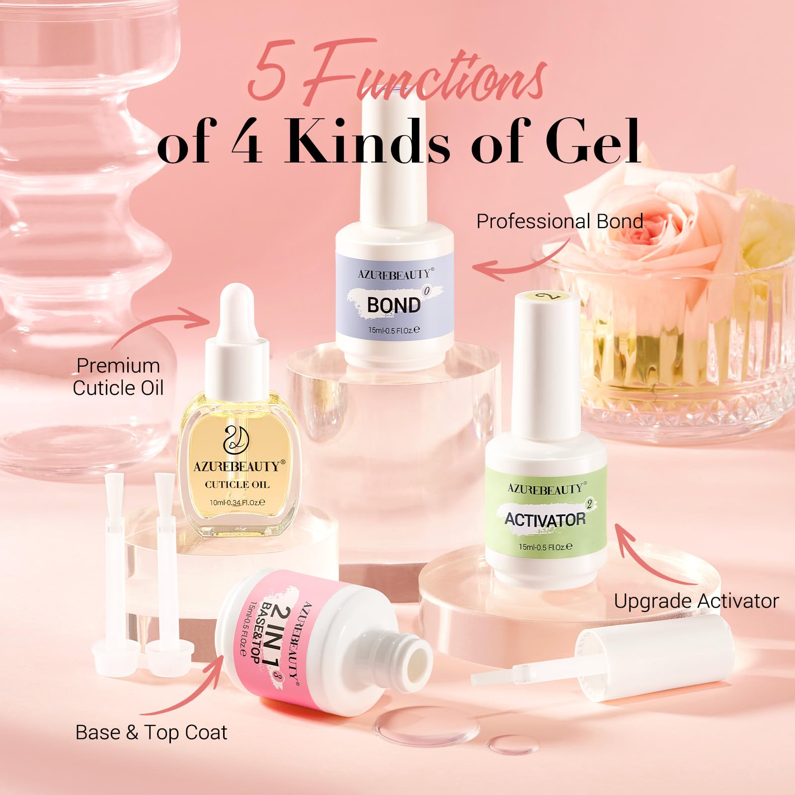 AzureBeauty Packaging Box shows a gift-ready set for at-home nails.