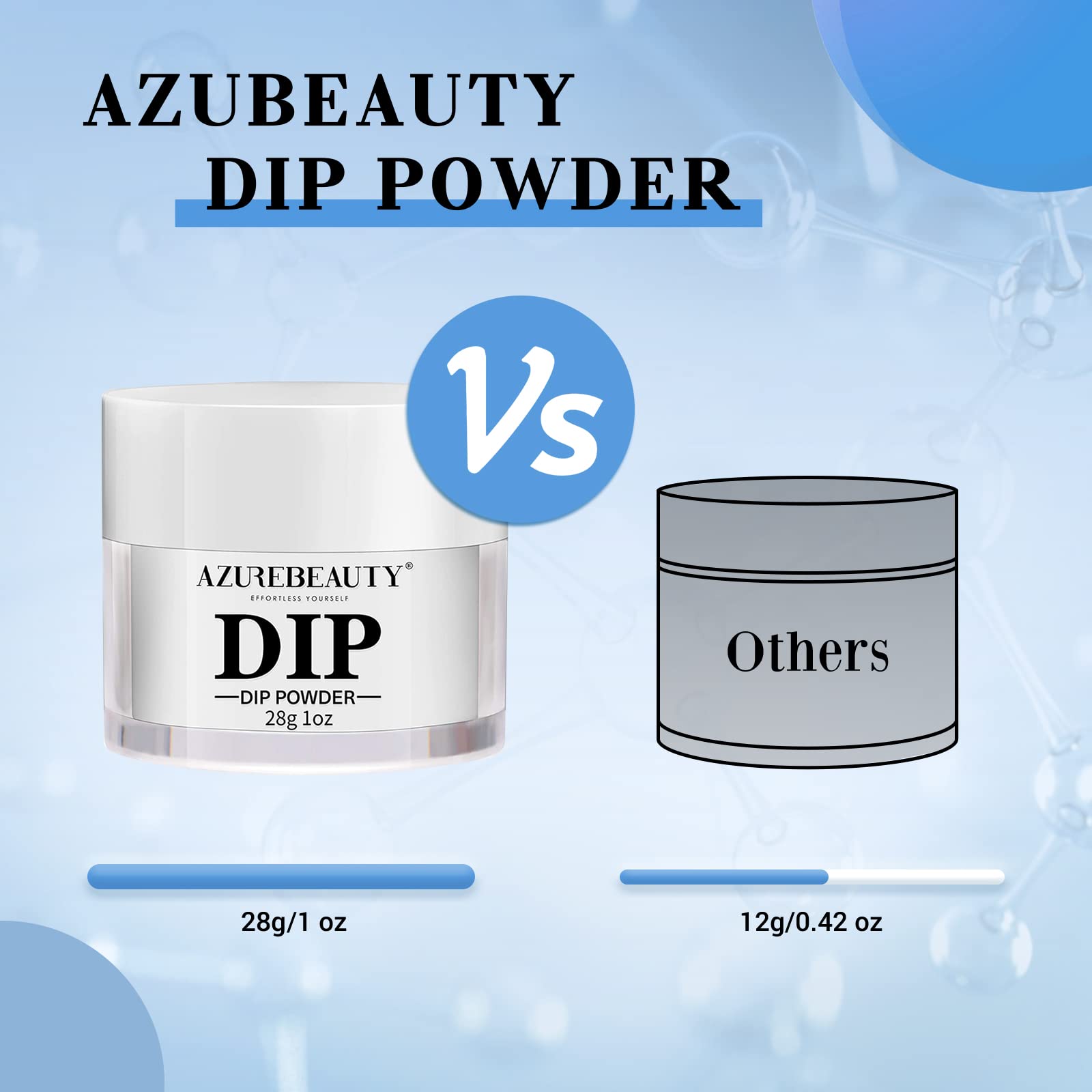 AZUREBEAUTY uso diario en casa sin necesidad de lámpara UV.