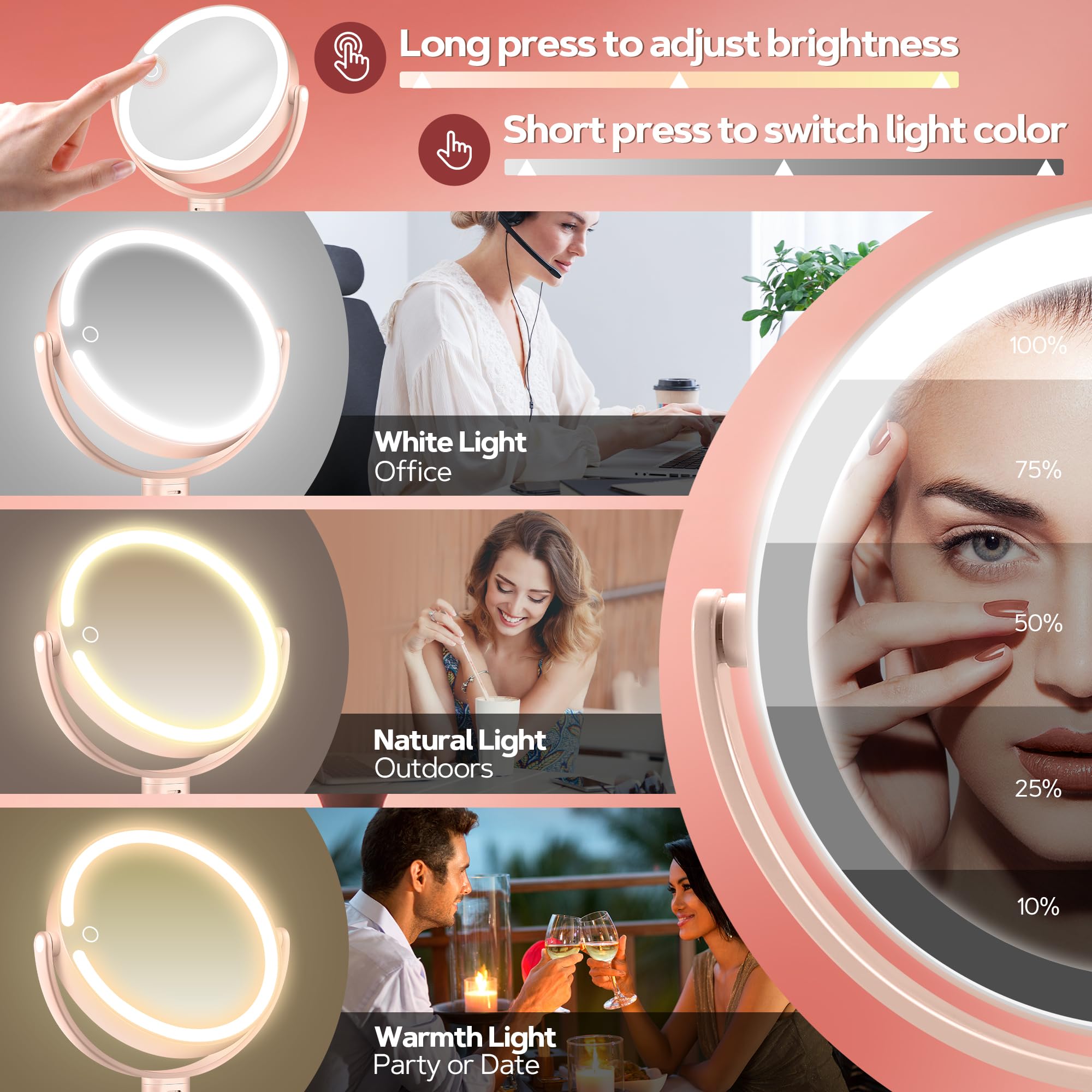 Miroir double-face B Beauty Planet 1x et 30x pour routine maquillage.
