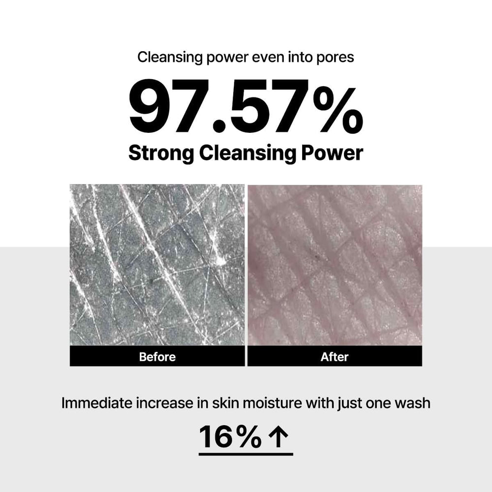 Contrôle du sébum et des pores avec la mousse Matcha B_LAB.