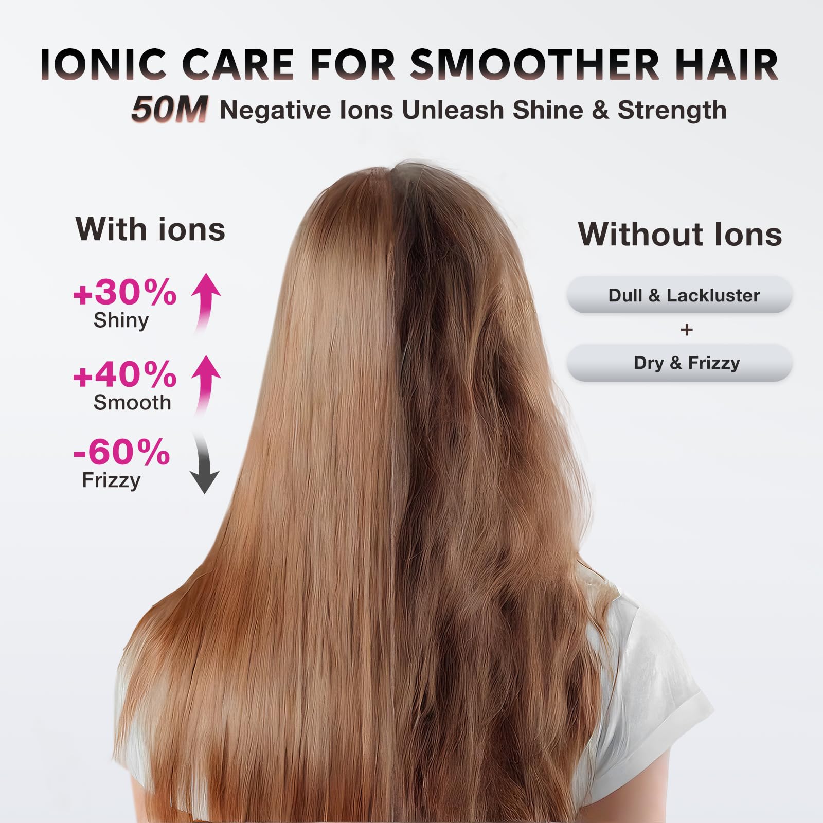 BABONIR secador iónico con iones negativos para cabello suave