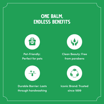 Fragrance free Bag Balm formula with simple ingredients