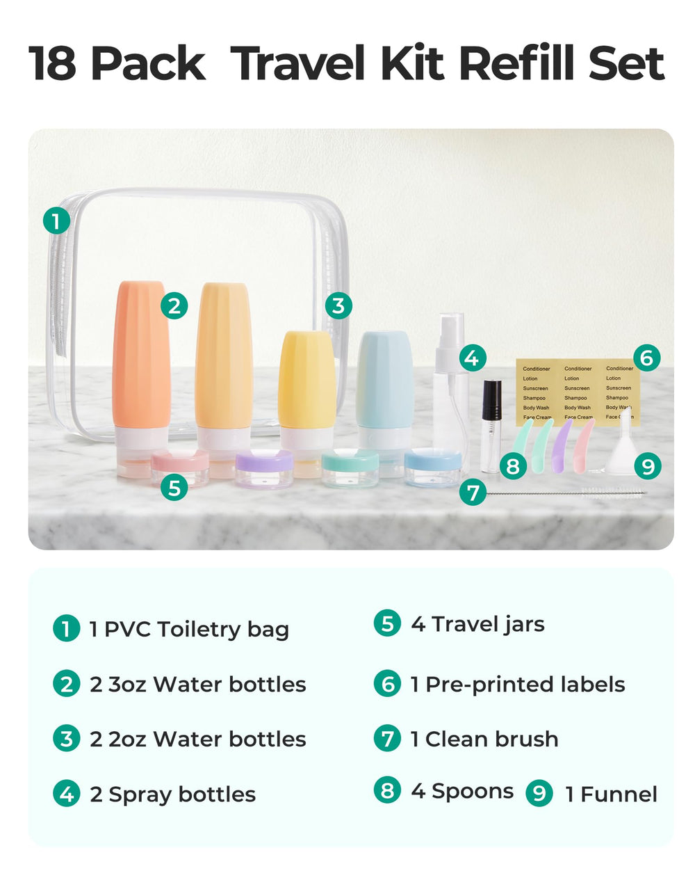 Botellas BAGSMART de silicona de dos onzas para viaje, compactas y seguras.