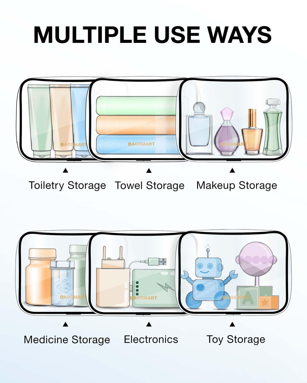 Material resistente al agua y fácil de limpiar BAGSMART, contenido visible