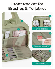 Poignée pratique BAGSMART pour transporter facilement la trousse en voyage.