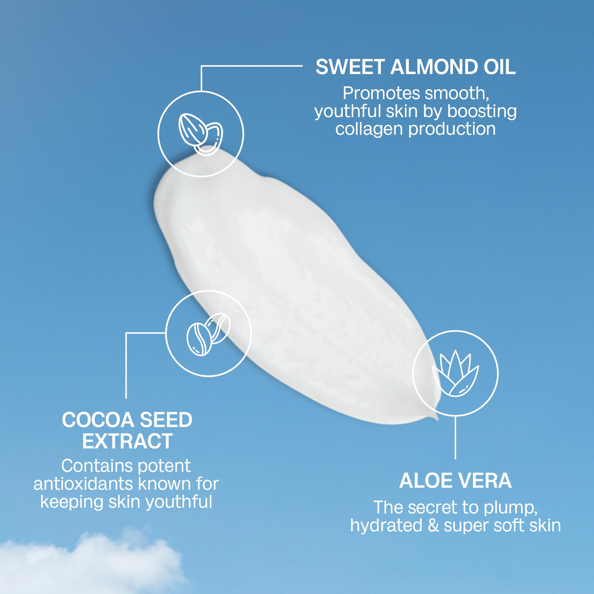 Bali Body aceite de almendra dulce nutre la piel para suavidad.