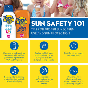 Banana Boat Kids tear-free lotion applied to a child's arm