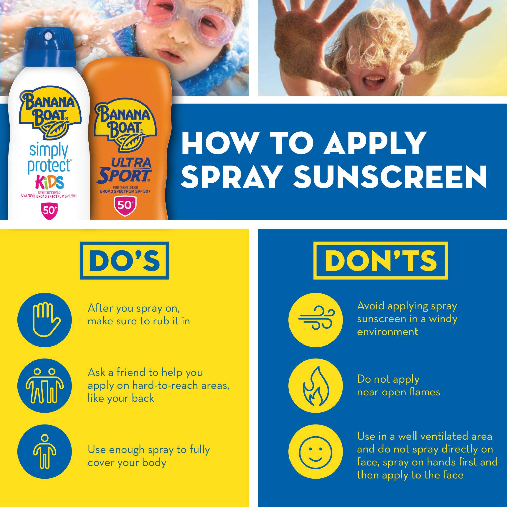Banana Boat Kids SPF 100 showing 80-minute water resistance capability