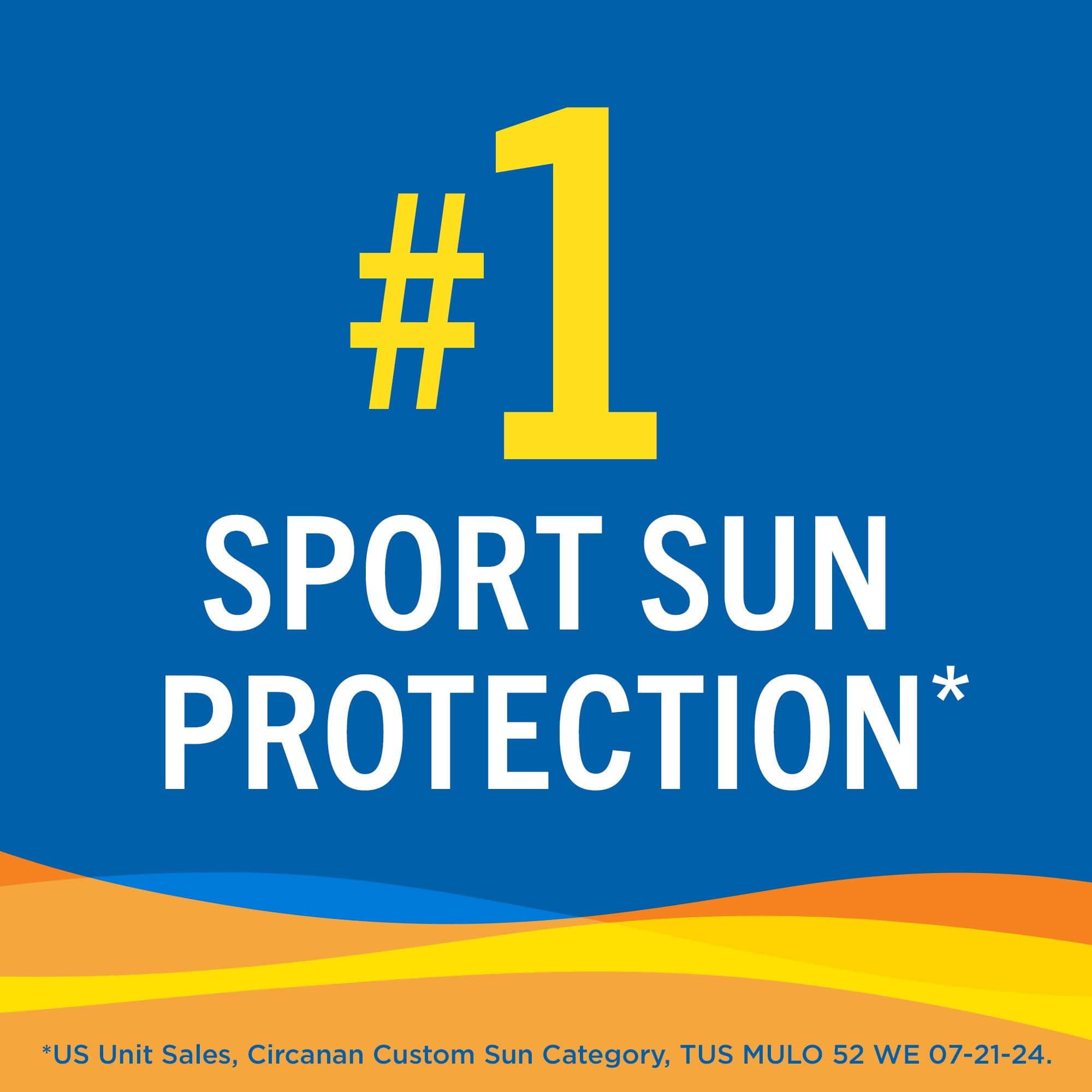 Banana Boat Sport Face SPF50: hidratación duradera con ceramidas, aloe y vitamina E.