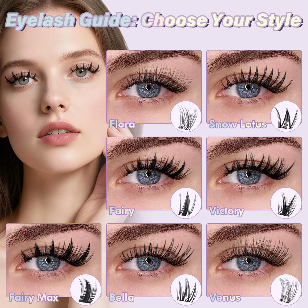 B&Qaugen Flora full kit enables quick 10–30 minute lash enhancements.