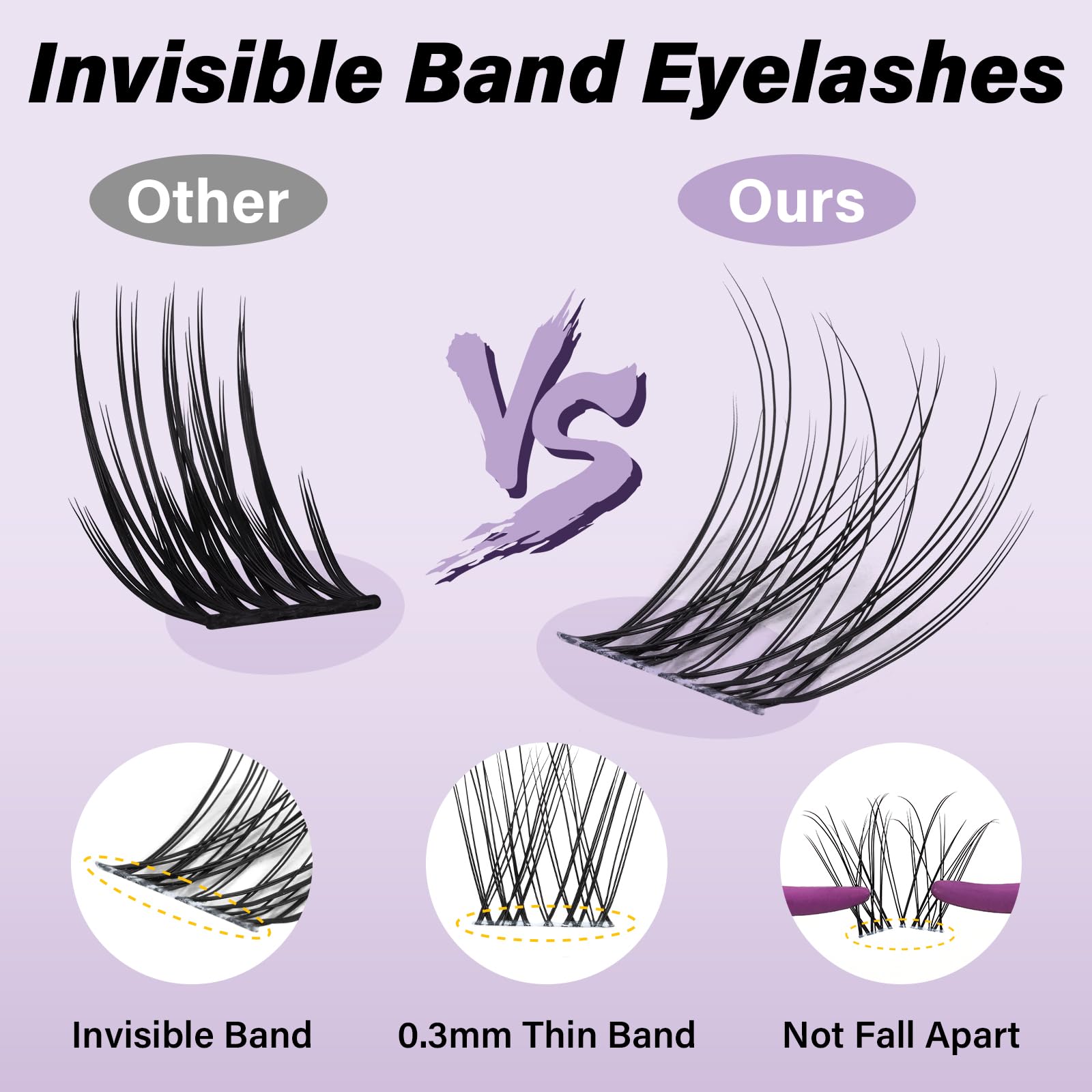 B&Qaugen Flora lash kit tools and applicator for precise DIY application.