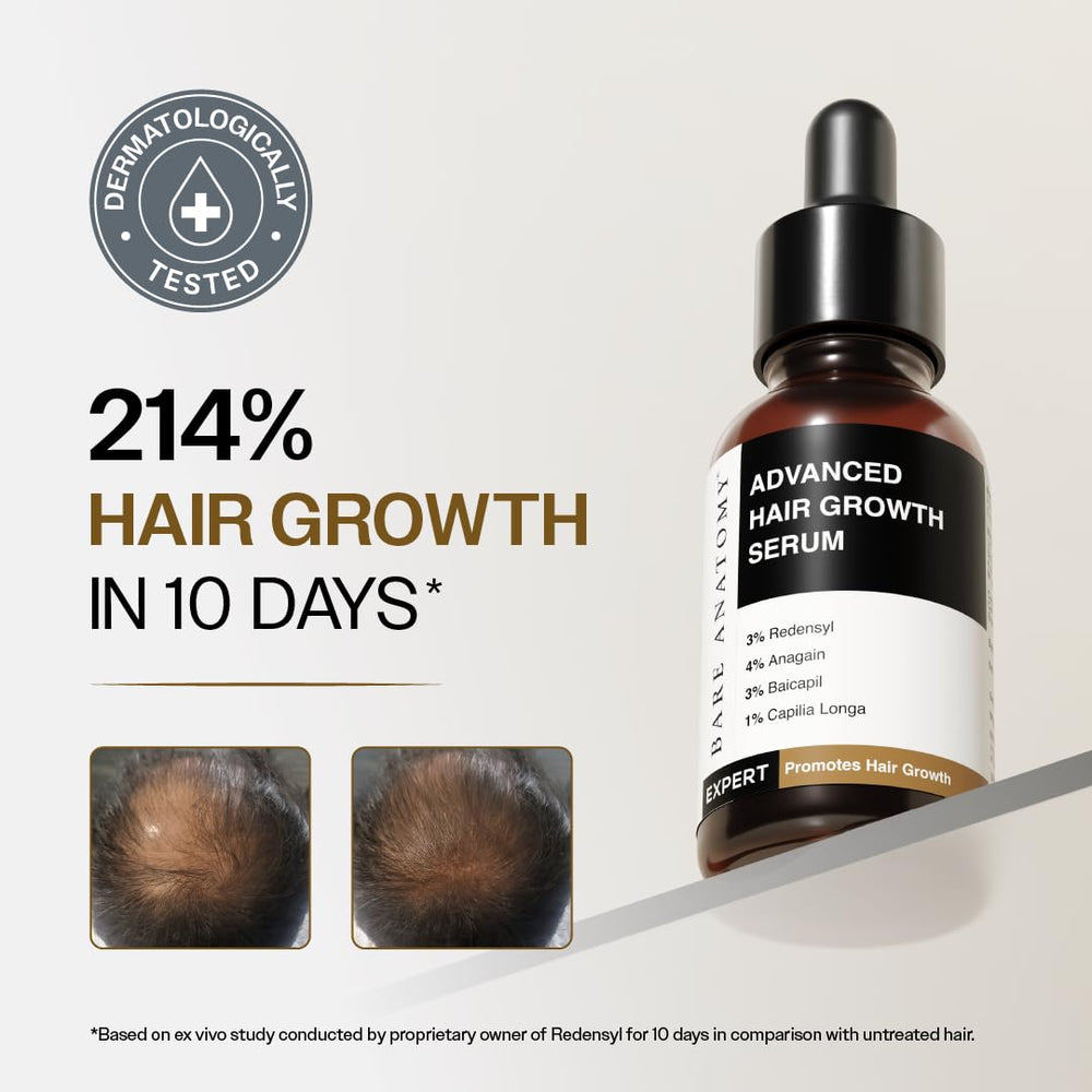 Bare Anatomy Serum combina activos clínicos para estimular el crecimiento capilar