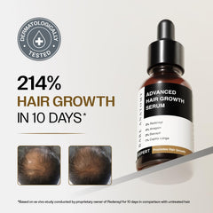 Bare Anatomy Serum combina activos clínicos para estimular el crecimiento capilar