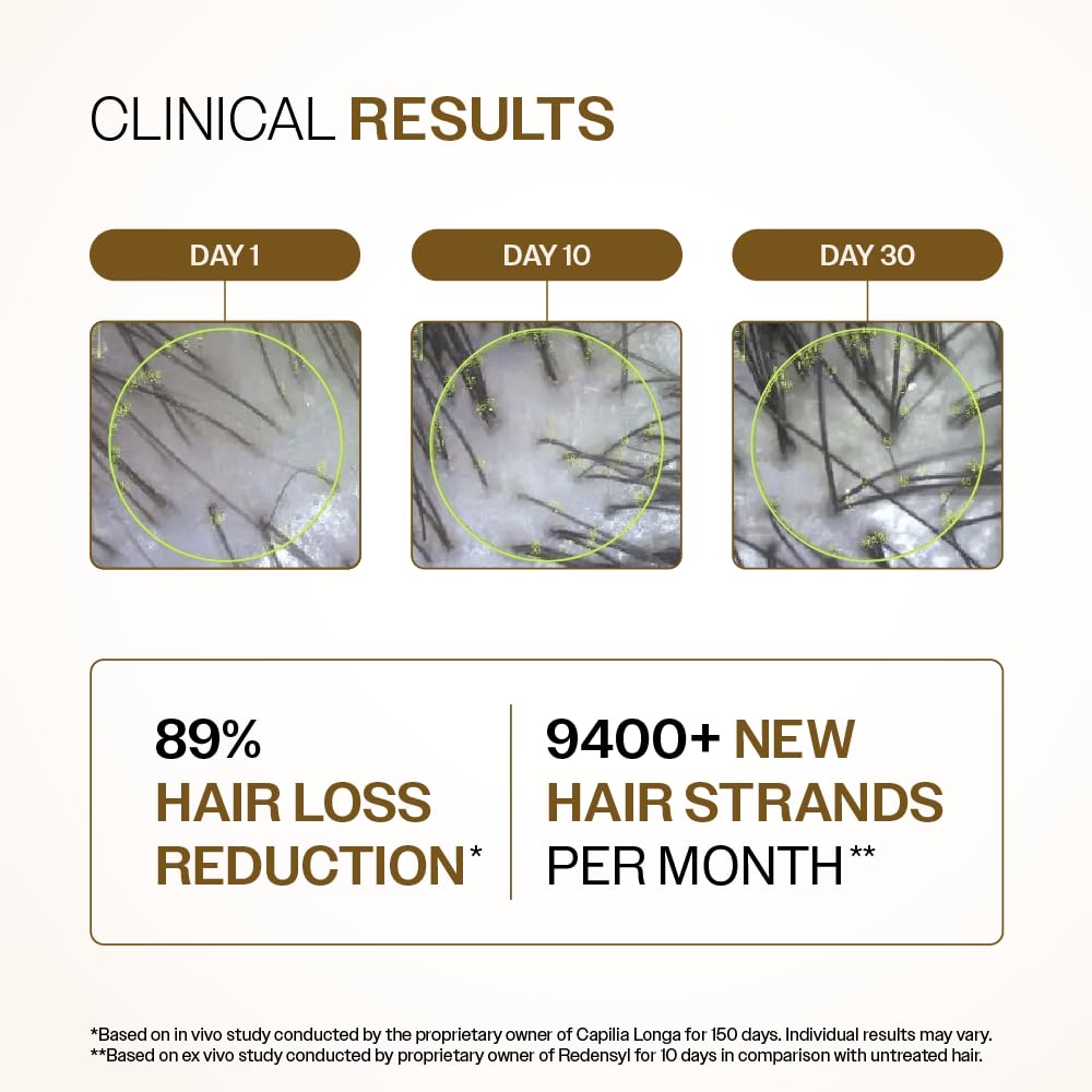 Bare Anatomy Serum aplicado en raíces muestra fortalecimiento y menor rotura.