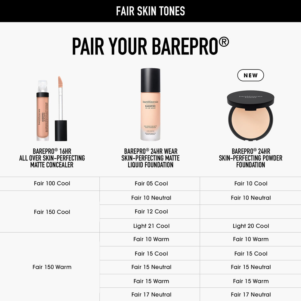 BareMinerals BarePro 24HR, aplicación que funciona en seco o húmeda para versatilidad.