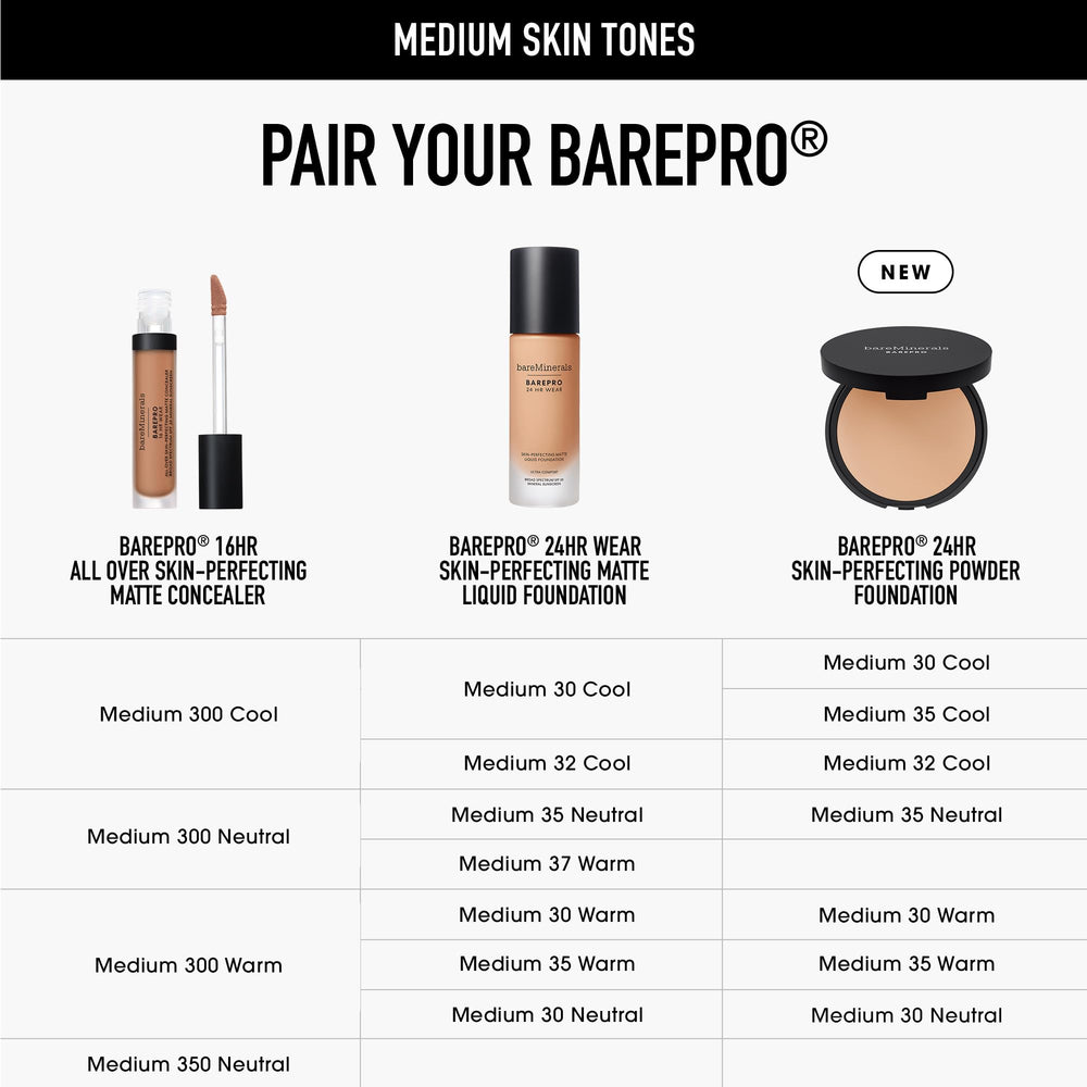 Empaque compacto de Bareminerals Barepro para retoques sobre la marcha.