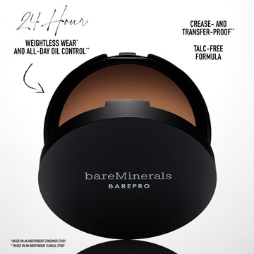 BareMinerals BarePro reducción de poros en cuatro semanas.