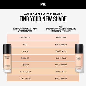bareminerals barepro textura ligera sin gluten para uso diario