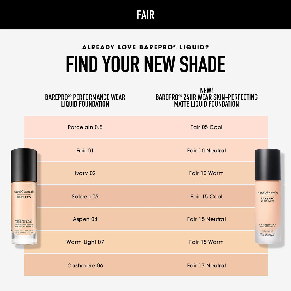 bareminerals barepro textura ligera sin gluten para uso diario