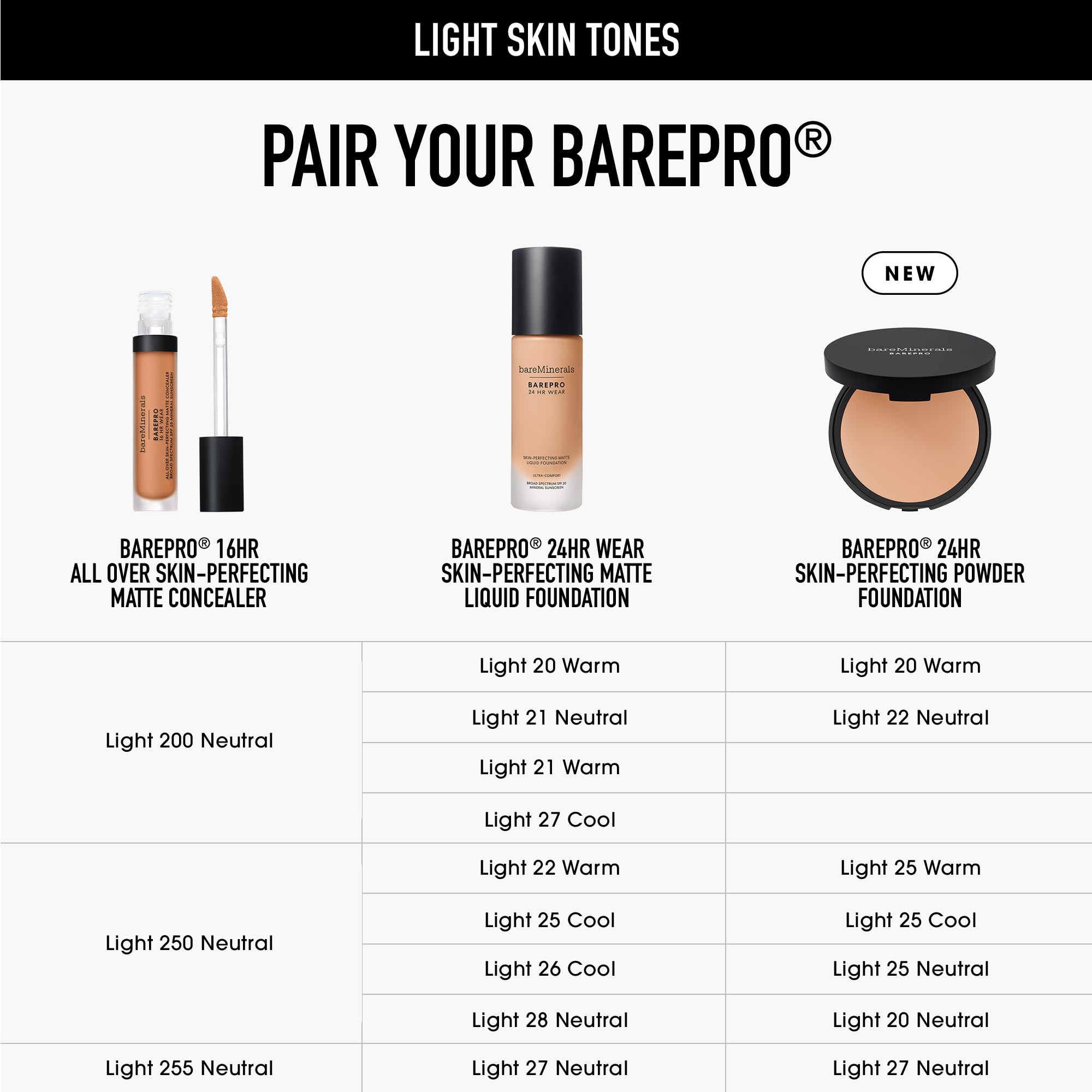 BareMinerals BarePro tono 20 neutro para piel clara.