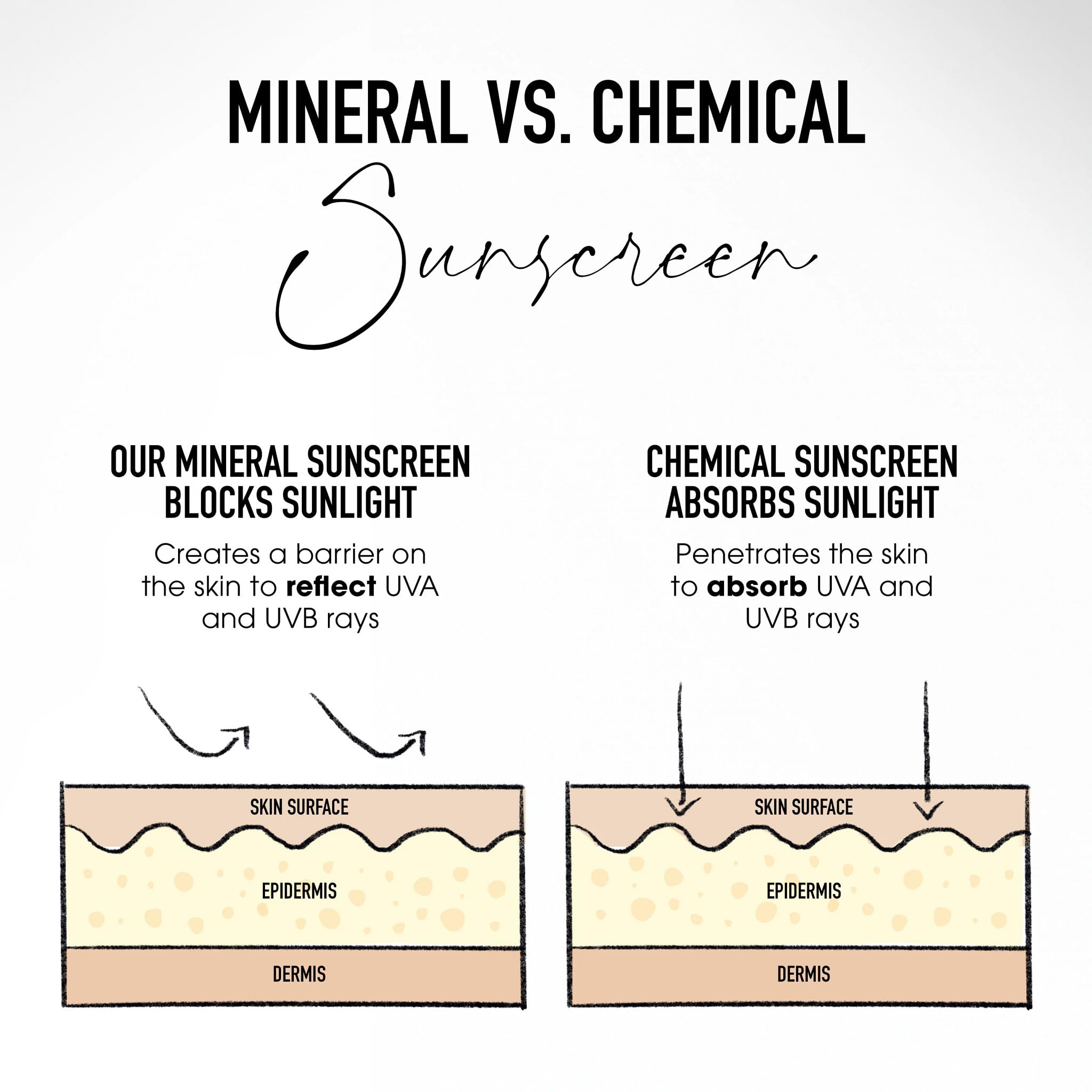 Fórmula vegana y libre de crueldad de bareMinerals Complexion Rescue.