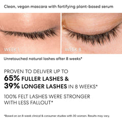 Serum a base de plantas de BareMinerals fortalece pestañas visibles