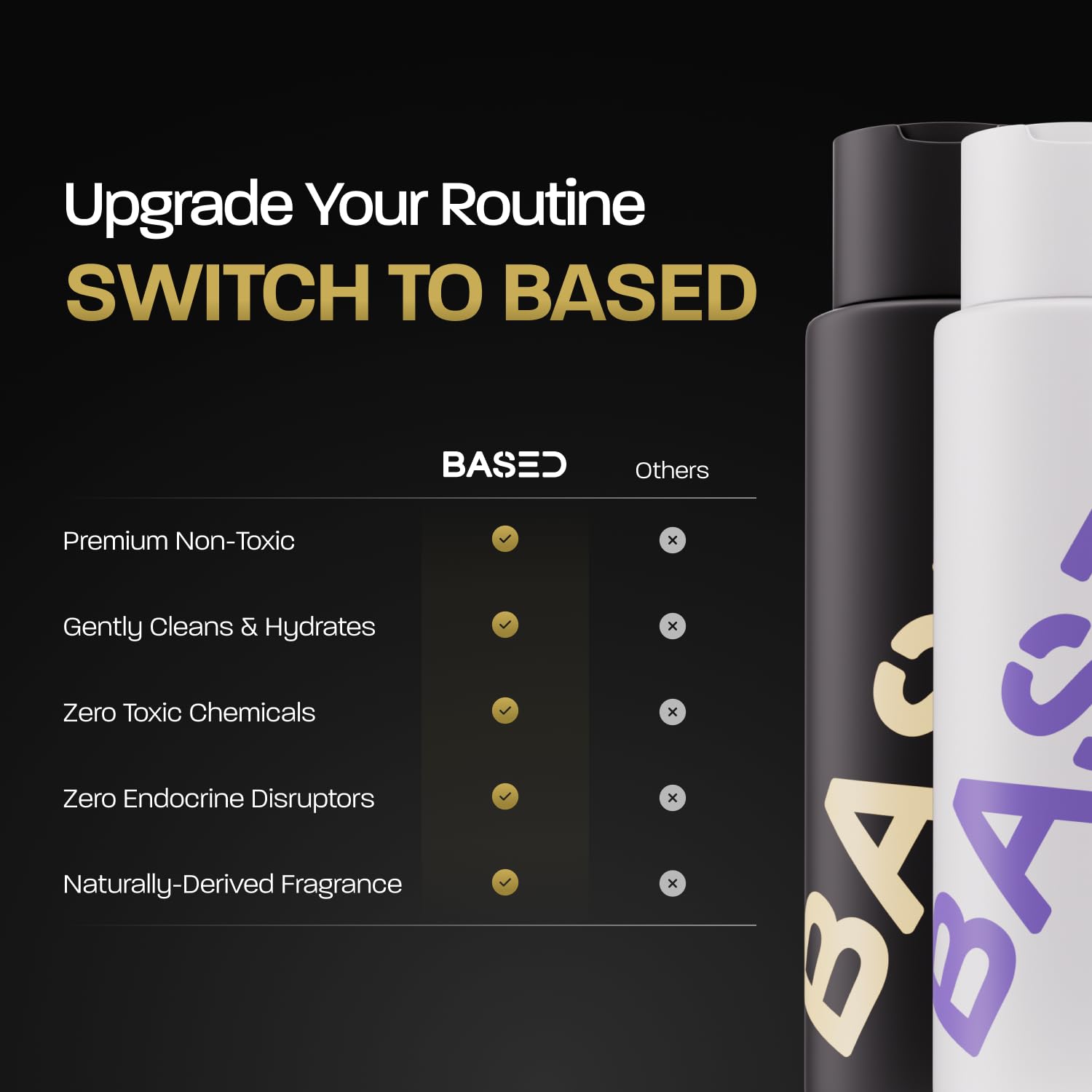 BASE D sans sulfates et sans parabenes sans phthalates pour soin plus doux