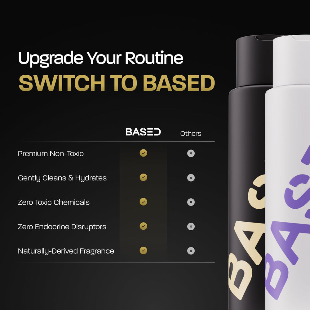 BASE D sans sulfates et sans parabenes sans phthalates pour soin plus doux