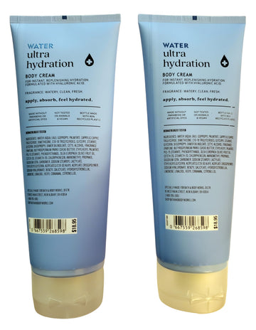 Bath & Body Works Water Ultra Hydration textura cremosa, piel suave y nutrida.
