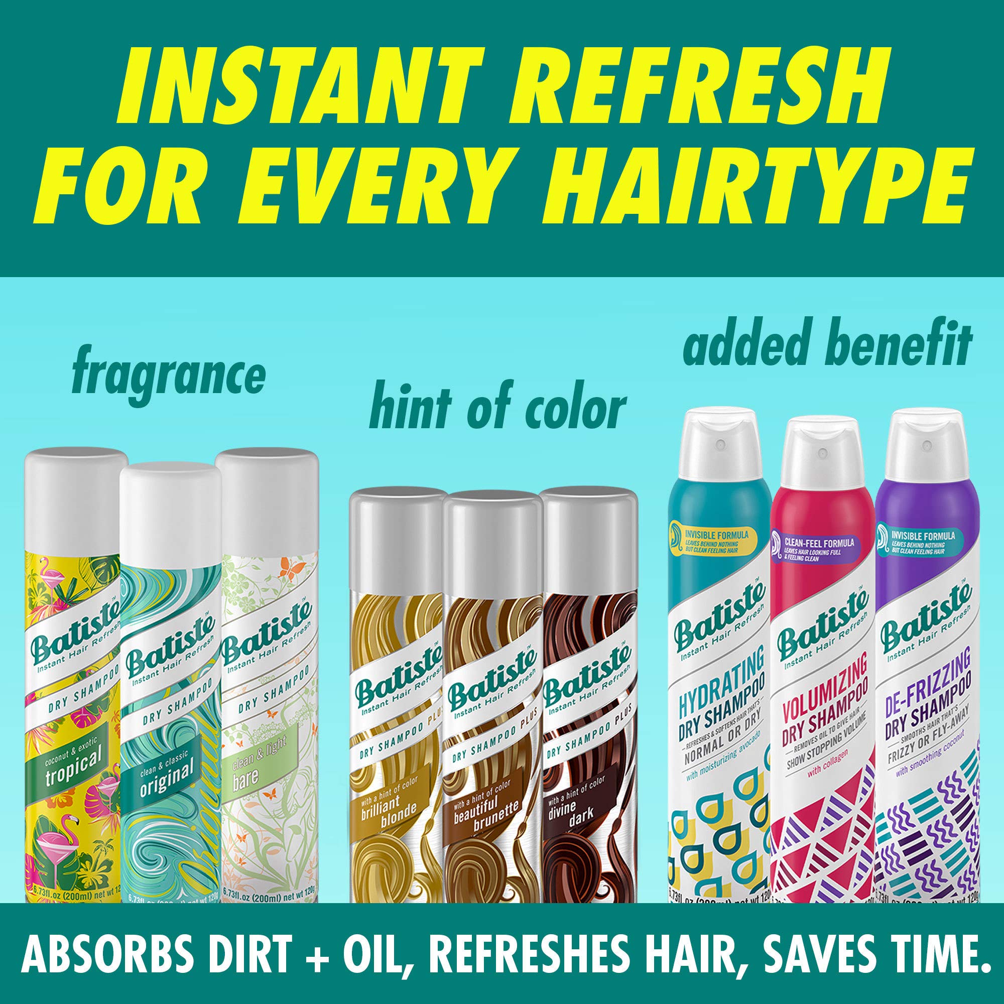 Batiste Champú Seco Tropical, uso rápido entre lavados