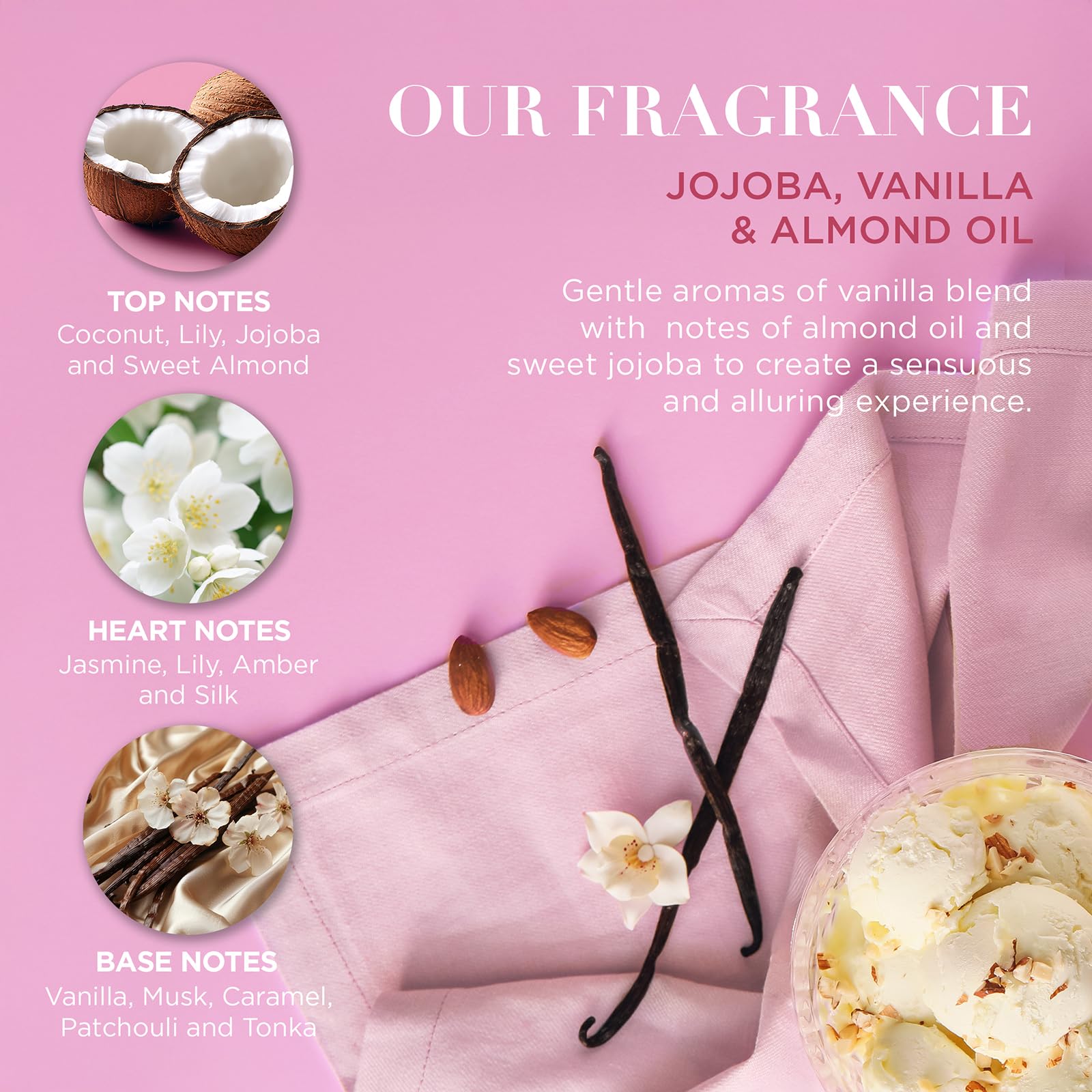 Baylis & Harding crema manos y cuerpo para hidratación diaria suave
