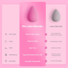 BEAKEY esponja sin látex, rosa, lista para humedecerse y mejor cobertura.