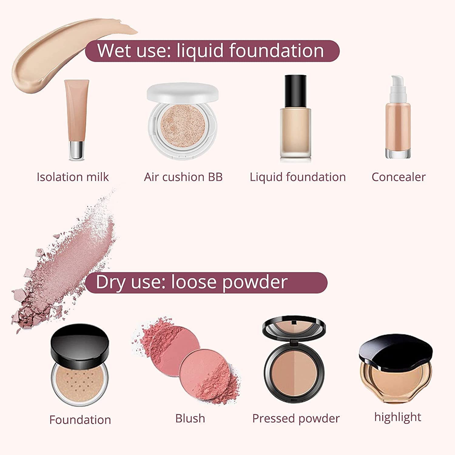 Esponja BEAKEY multiusos para base, crema y polvo