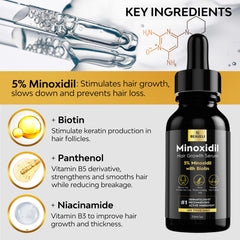 Beaueli Minoxidil 5% para uso diario en la rutina capilar.